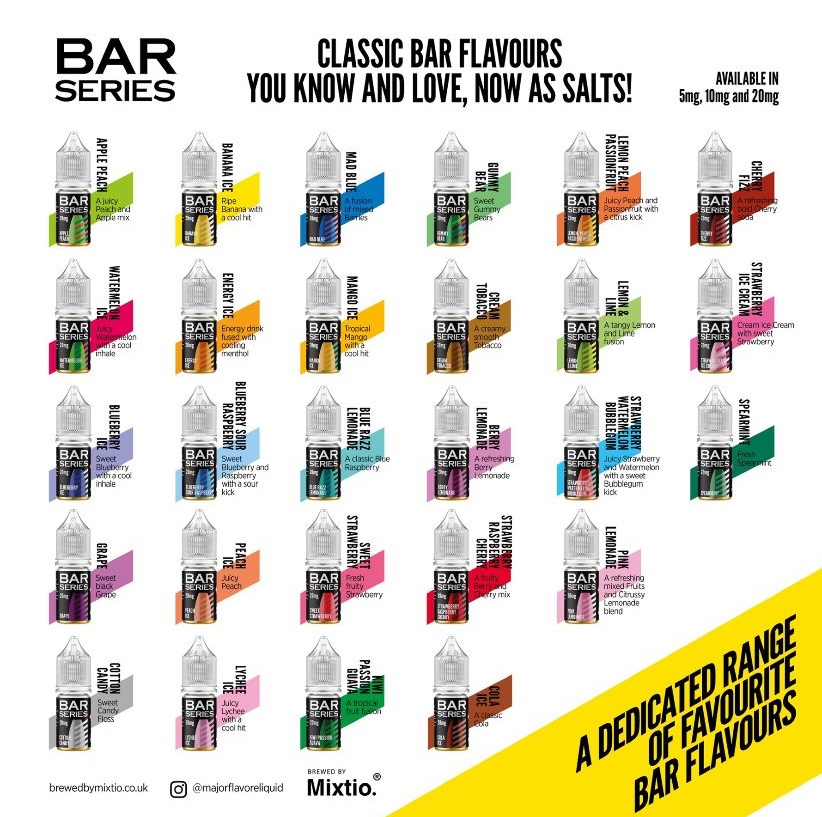 Bar Series Nic Salts Flavours
