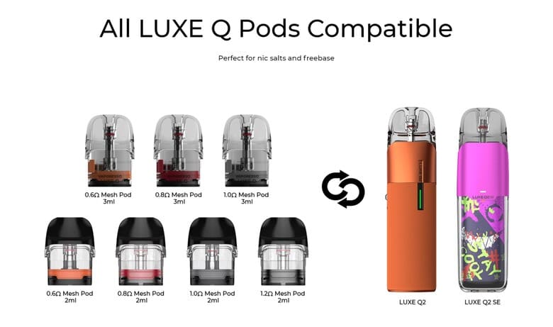 Vaporesso Luxe Q2 Pod Kit