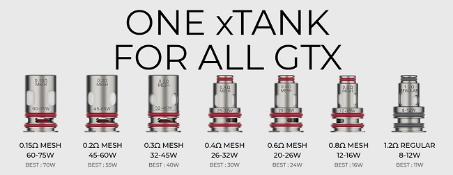 Vaporesso GEN PT80 S Vape Kit