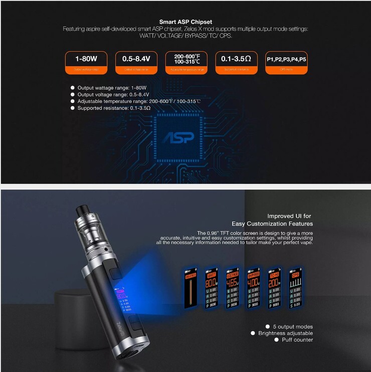 ASPIRE ZELOS X KIT