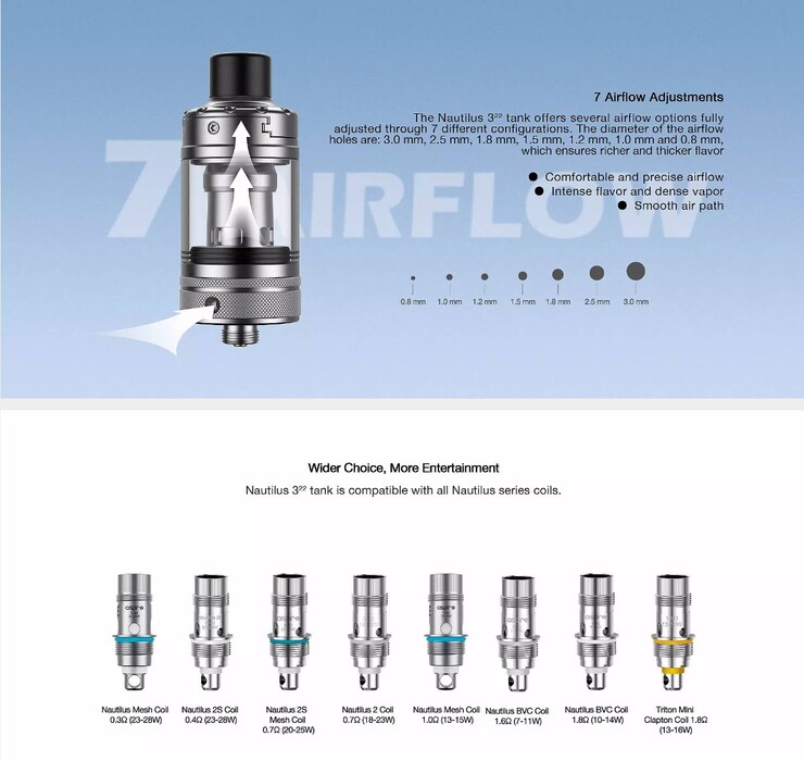 ASPIRE ZELOS X KIT